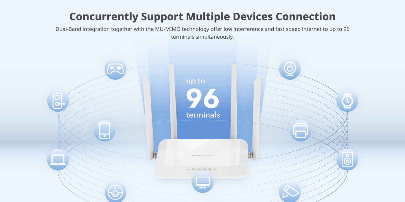 RG-EW1200 1200M Dual-band Wireless Router